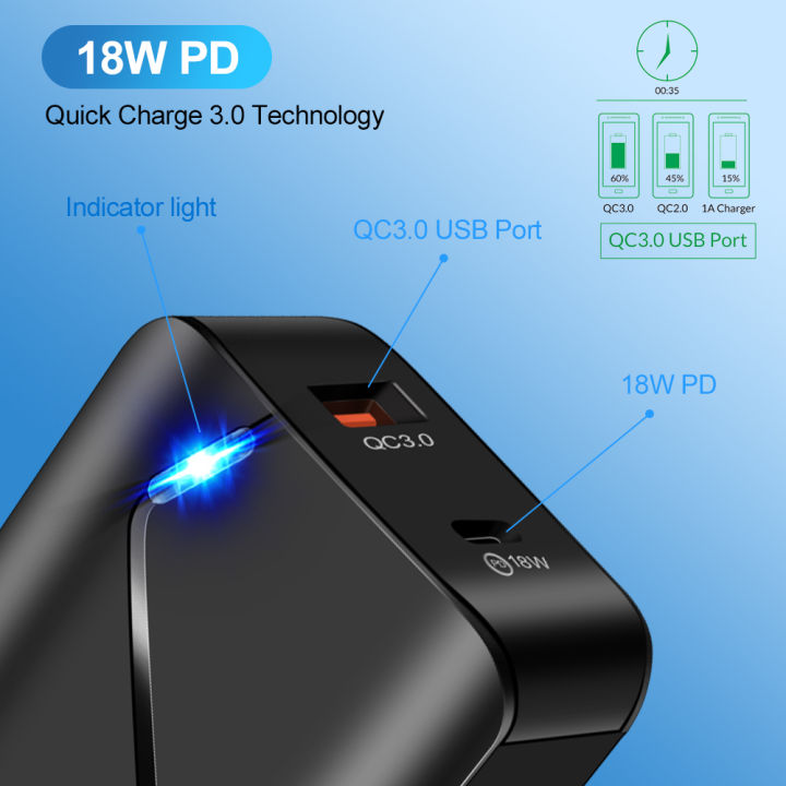 PD18W%20QC3.0%20USB%20Phone%20Charger%20Fast%20Charging%20Dual%20Port%20LED%20Travel%20Charger%20hot%20sell%20-%20Image%202