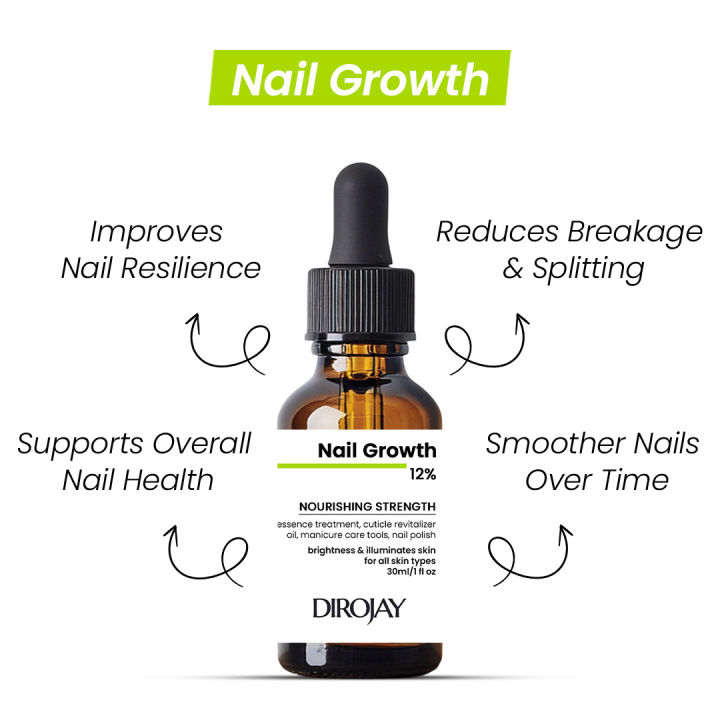 Nail%20Growth%20Serum%2012%25%20%E2%80%93%20Strengthening%20&%20Nourishing%20Formula%20with%20Biotin,%20Vitamin%20E%20&%20Keratin%20%7C%2030ml%20-%20Image%204