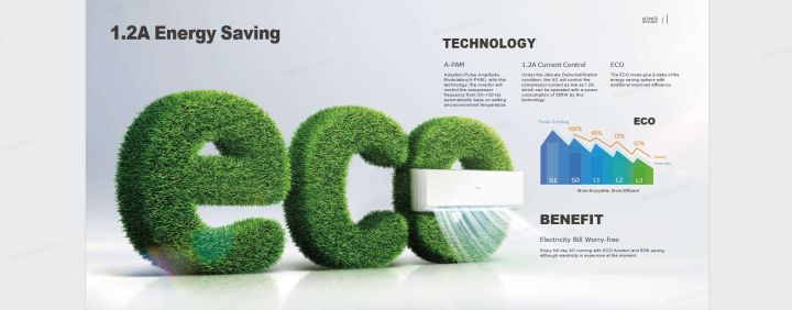 Candy%20-%20The%20Italian%20Style%20by%20Haier%201%20Ton%20Heat%20&%20Cool%20DC%20Inverter%20-%20White%20Colour%20AC%20-%20CSU-13HF-%20High%20Efficiency%20Inverter%20-%20%20Energy%20Saving%20-%20Eco-Environment%20-%2010%20Years%20Brand%20Warranty%20-%20Free%20Professional%20Installation%20By%20Haier%20-%20Image%205