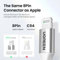 UGREEN USB C to Lightning MFI Apple Charging Cable Nylon Braided Fast Charger Data Sync Compatible for iPhone 15 14 Pro Max 13 Plus 12 11 Pro Max iPad Pro 10.5 /12.9. 