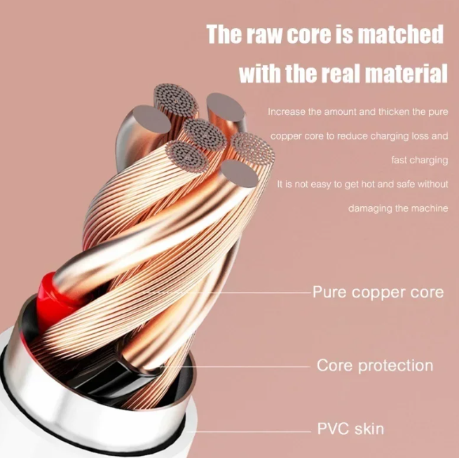 100W%20USB%20Type%20C%20Cable%20For%20Samsung%20S23%20S22%20Ultra%20Huawei%20P30%20Pro%20Xiaomi%20Redmi%20Oneplus%206A%20Fast%20Charging%20-%20Image%204