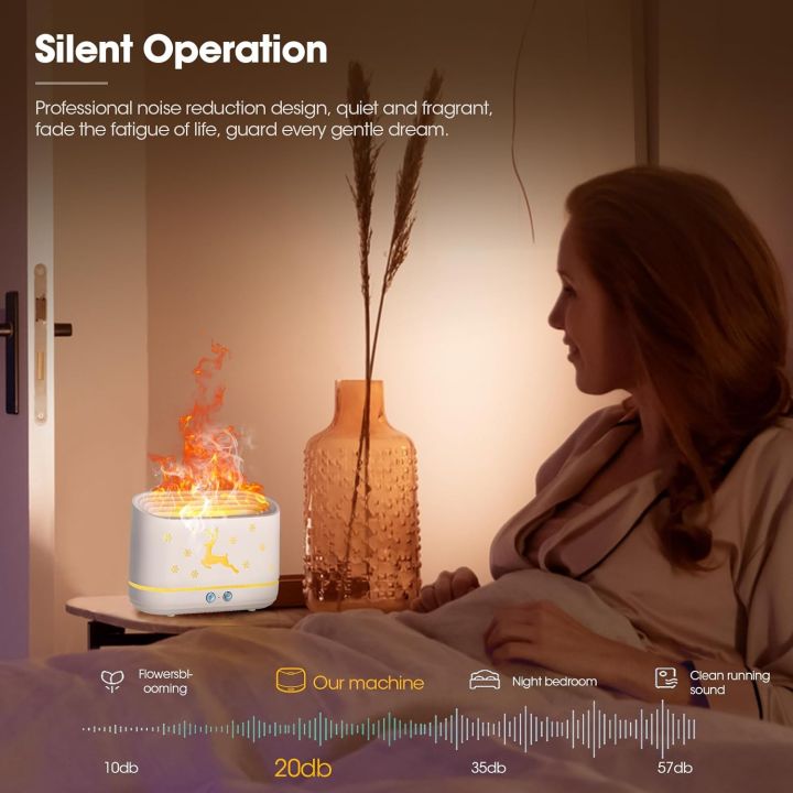 Deer%20Air%20Humidifier%20-%20Electric%20USB%20300ml%202%20In%201%20Flame%20Air%20Freshner%20-%20Air%20Purifier%20for%20Room%20and%20Car%20-%20Image%206