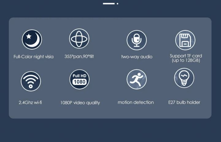 WiFi%20CCTV%20Bulb%20Camera%20360%C2%B0%20%7C%20Wireless%20Indoor%20Security%20Camera%20%7C%20Smart%20Home%20Surveillance%20Camera%20%7C%20Panoramic%20View%20%7C%20Night%20Vision%20-%20Image%203