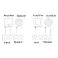 Smart Home Volume Controller, Easy Wiring Speaker Volume Controller 5 Levels Volume Adjustment for Home. 