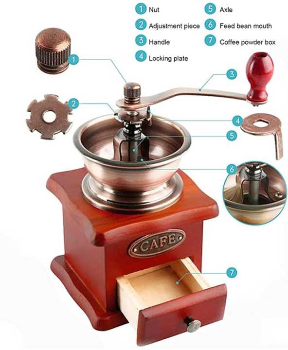COFFEE GRINDER MANUAL IMPORTED