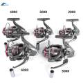 Fishing Wheel with Metal Spool Salmon Powerful Catfish Sturdy Fishing Reel. 