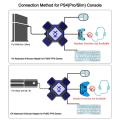 Yfashion KX USB ame Controller Converter Keyboard Mouse Adapter for Switch/ox/PS4/PS3. 