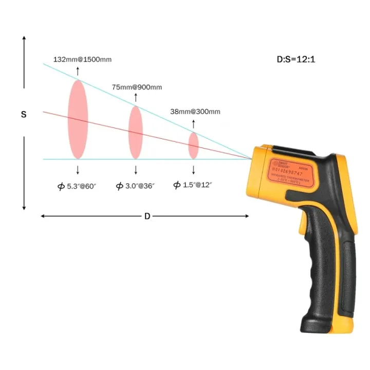 Smart%20Sensor%20Non-Contact%20Digital%20AS530%20LCD%20Infrared%20Thermometer%20-32~550C%20/-26~1022F%20Temperature%20Meter%20IR%20Industrial%20Thermometer%20-%20Image%204