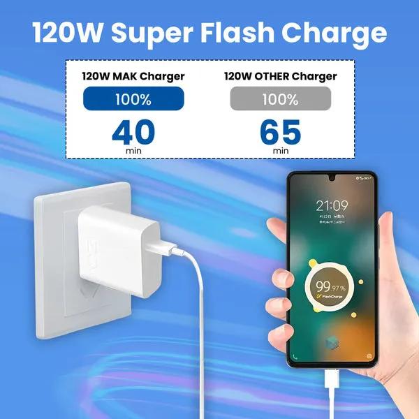 Vivo%20120W%20Gan%20Flash%20Charger%20with%20120%20Watt%206A%20Flash%20ChargingType%20C%20Cable%20%7C%20120%20Watt%20Charger%20With%206A%20Data%20Cable%20For%20Vivo%20%7C%20Vivo%20120%20Watt%20Super%20Fast%20Adapter%20With%206A%20Cable%20For%20Vivo%20IQOO%2010%209%208%207%206%205%20Pro%20Neo%207SE%20Z7%20Z6%20X90%20X80%20X70%20Pro%20-%20Image%208
