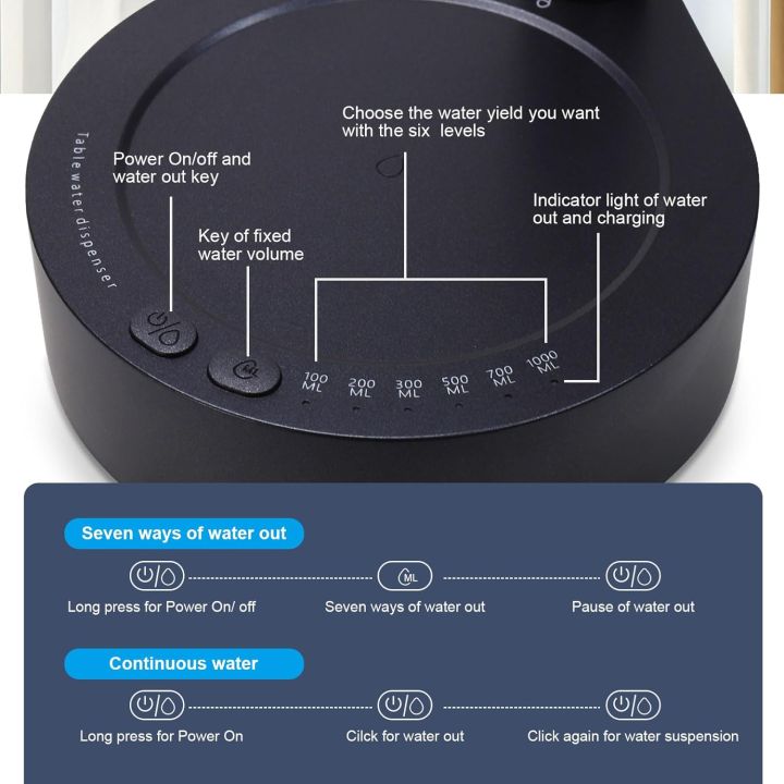 Intelligent%20Water%20Dispenser%20Rechargeable%20Water%20Pump%20-%20Image%208