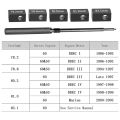 3350 Injector Height Gauge Kits for Detroit Enes 50 & 60 Series. 