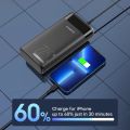 100% Original ROMOSS Ares 20PF 20000mAh 20000mAh Power Bank 22.5W Super Fast Charge Portable External Battery Charger PD 22.5W Mini Powerbank For iPhone Samsung Xiaomi. 