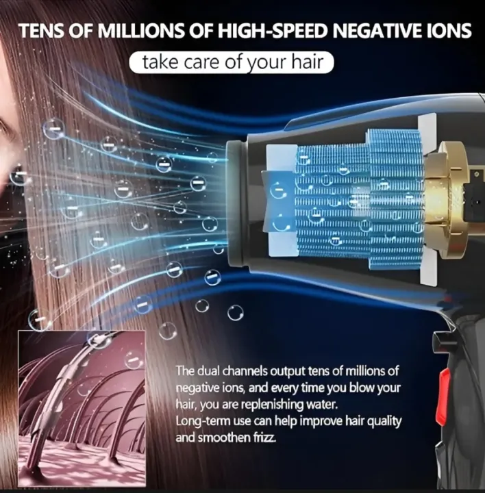 Hair%20Dryer%20-%20Professional%20Hair%20Dryer,%20Hair%20Dryer%20Machine%20Hot%20&%20Cold%202%20in%201,%20Protect%20Hair%20For%20Both%20Men%20&%20Women%20-%20Image%205