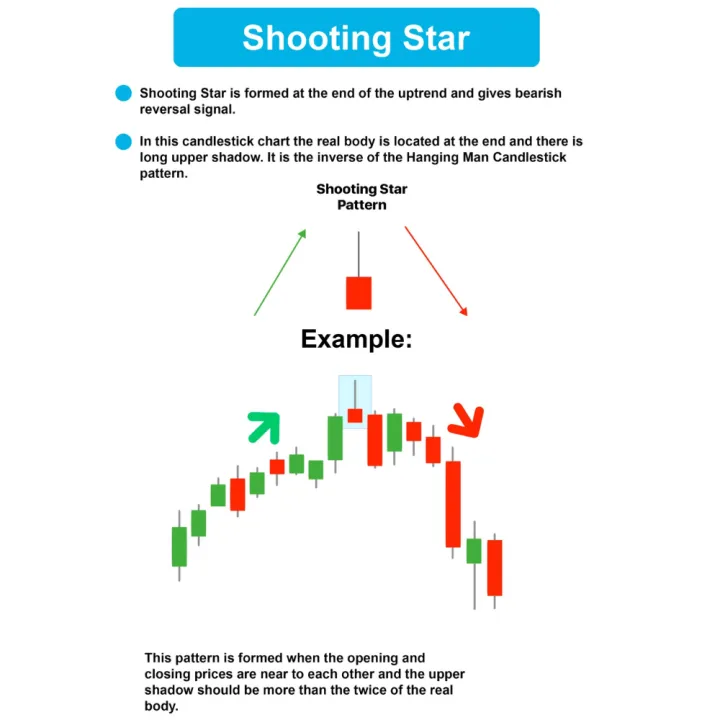 Best%20Candlestick%20Patterns%20Note%20Book%20In%20English%20-%20Complete%20Guide%20Simple%20Candlestick%20Patterns%20Book%20-%20All%20Market%20Trader%20-%20Stock%20Forex%20&%20Crypto%20Market%20Basic%20To%20Advance%20Level%20Book%20-%20Image%204