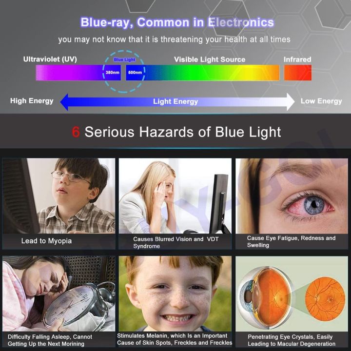 Anti%20Blue%20Light%20Screen%20Protector%20for%20HP%20Laptop%2015.6"%20HP%20Pavilion/HP%20Envy%20x360/Probook/EliteBook/OMEN,%20HP%20Laptop/Pavilion%20-%20Image%204