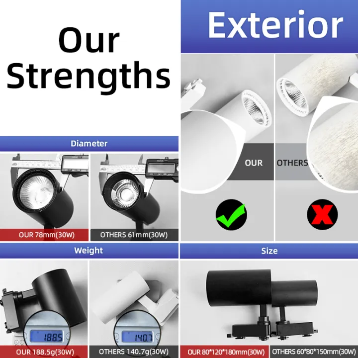 LED%20Track%20Light%20Spotlight%2012W%2020W%2030W%2040W%20220V%20Black%20White%20Flicker%20Free%20Bright%20Lamp%20Rail%20LED%20Track%20Lighting%20Ceiling%20Spot%20Lights%20Fixtures%20for%20Accent%20Retail%20Kitchen%20Artwork%20-%20Image%206