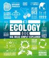 The Ecology Book (Big Ideas Simply Explained) by DK. 