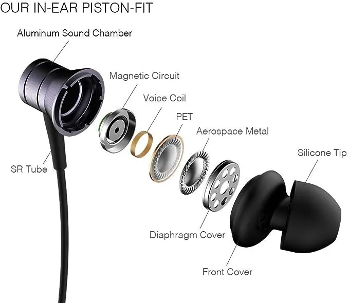 Xiaomi%20Mi%20in-Ear%20Headphones%20Basic,%20Piston%20in-Ear%20Headphones%20Earphones%20Earbuds%20Headset%20with%20Remote%20&%20Mic,%20Black%20-%20Image%206