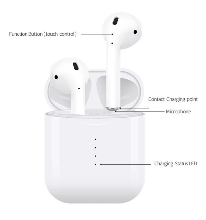 i11%20TWS%20Wireless%20Bluetooth%20Earphones%20Top%20Quality%20Headphones%20Headset%20Dual%20Side%20Call%20Earbuds%20w%20Touch%20Control%20for%20Universally%20Compatible%20for%20All%20Bluetooth%20Devices%20-%20Image%205