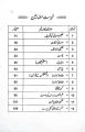 Health And Physical Education For Class 9th and 10th By Prof Syed Basharat Hussain Gillani. 