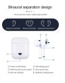 I12 TWS Wireless Earphones Mini Earbuds Bluetooth 5.0 Stereo Sport Headphone Handsfree  White/Black. 