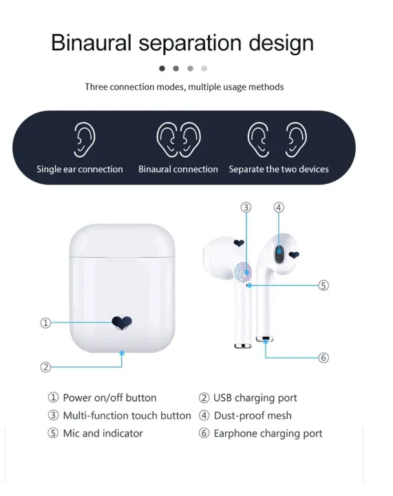 I12%20TWS%20Wireless%20Earphones%20Mini%20Earbuds%20Bluetooth%205.0%20Stereo%20Sport%20Headphone%20Handsfree%20%20White/Black%20-%20Image%204