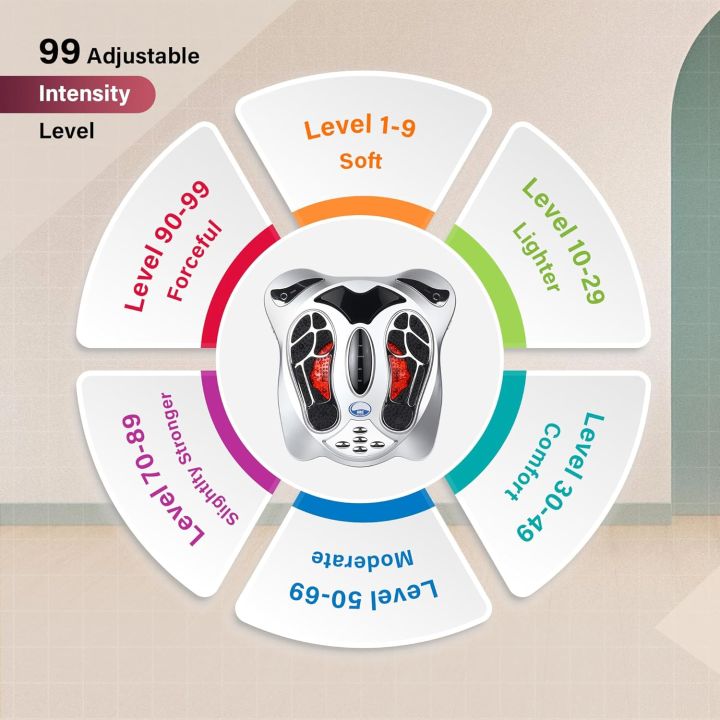 ARG%20HEALTH%20CARE%20Acupressure%20Health%20Protection%20Machine,%20Varicose%20Veins%20Electromagnetic%20Wave,%20Improve%20Blood%20Circulation,%20Full%20Body%20Pain%20Relief%20&%20Relaxation%20Infrared%20Vibration%20Massage%20Therapy%20-%20Image%202