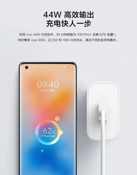 Original%20Vivo%20Flash%20Charger%2044%20Watt%20QuickCharge4.0%2044w%20Flash%20Charger%20-%20Compatible%20with%20VivoV23,V23e,Y73,%20Z1x,%20Z5,%20V19,%20V20,%20V20%20Pro,%20V20%20SE,%20V21%20and%20other%20Vivo%20Smartphones%20-%20Image%206