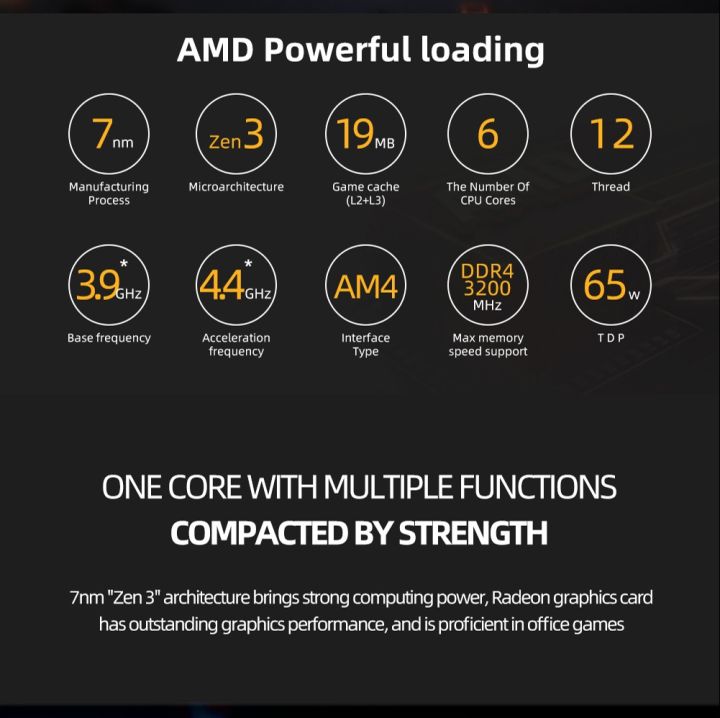 AMD%20Ryzen%205%205600G%20R5%203.9GHz%20Six-Core%20Twelve-Thread%2065W%20CPU%20Processor%20L3=16M%20100-000000252%20Socket%20AM4%20NO%20FAN%20-%20Image%203