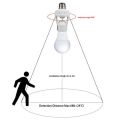 Motion Sensor LED Bulb Holder , Auto On/Off Light Control Sensor. 