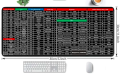 Big Size Keyboard Shortcut Key Mat Extended Desk Pad with Printed Shortcuts Anti Slip Base Smooth Surface Waterproof Mouse Pad for Office Work Study Laptop and Gaming Use. 