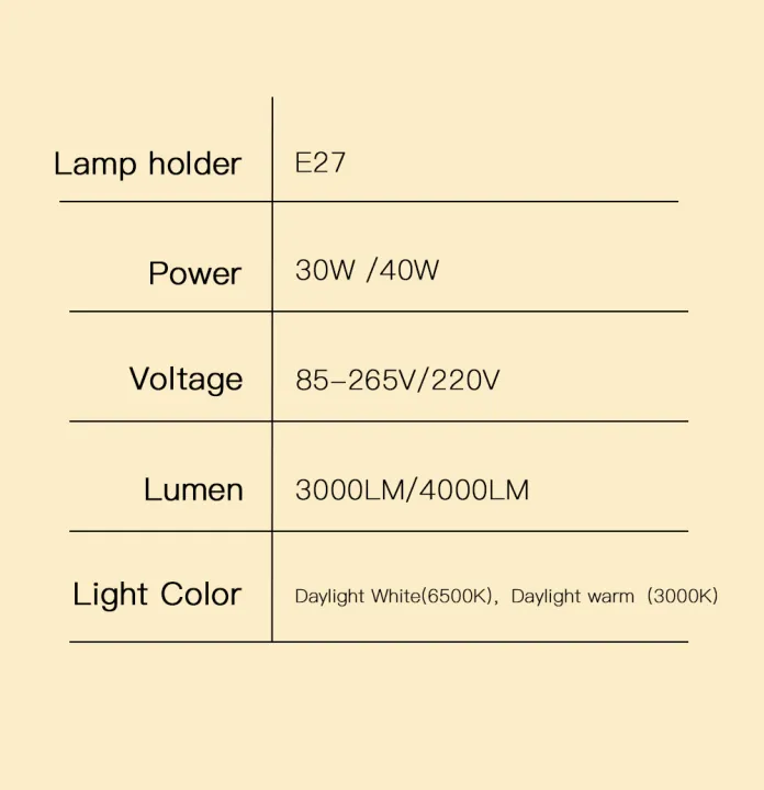 40W%20Foldable%20Led%20Garage%20Lights%20Super%20Bright%20Daylight%20Light%20Bulbs%204000LM%20Garage%20Ceiling%20LED%20Shop%20Lights%20for%20Workshop%20Warehouse%20-%20Image%204