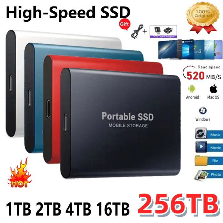 Hard Drive for Xiaomi Portable SSD 1TB/2TB External Solid State Drive ...