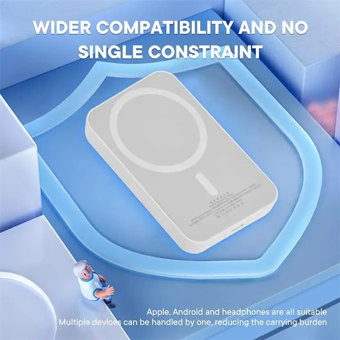 Apple%20Magsafe%20Wireless%20Power%20Bank%20for%20Iphone%205000mAh%2020W%20Fast%20Charging%20-%20Image%207