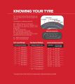 GTR TYRES 185/65R14 EURO KRUZE|WITH NOZZEL| FOR CULTUS,VITZ,PASSO,,LIANA(EACH TYRE PRICE). 