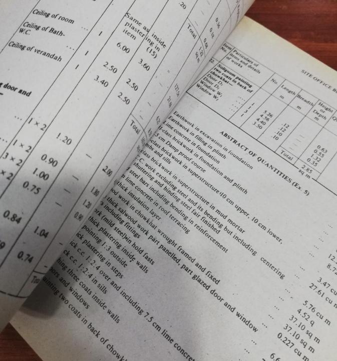 Estimating%20and%20costing%20in%20civil%20engineering%20by%20B%20N%20Dutta%20-%20Image%204