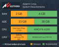Assetto Corsa - Offline Game For PC - USB/DVD - Run On 2GB Graphics Card. 
