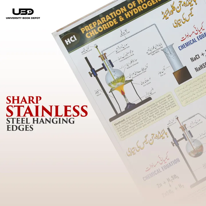 Preparation%20of%20Hydrogen%20Gas%20and%20Hydrogen%20chloride%20Gas%20%7C%20Chemistry%20Wall%20Chart%20for%20Classroom%20and%20School%20Decoration%20%7C%20HD%20%20Picture%20Presentation%20on%20200%20gram%20laminated%20Card%2023*36%20inches%20-%20Image%207