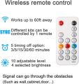 WOBANE Under Cabinet LED Lighting kit,8*50cm LED Strip Lights with Remote Control Dimmer and Adapter,Dimmable for Kitchen Cabinet,Counter,Shelf,TV Back,Showcase,2700K Warm White,1900lm,Timing,8pcs. 