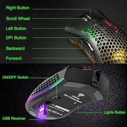 Wireless%20Gaming%20Mouse%20Computer%20Mouse%20with%20Honeycomb%20Shell%206%20Programmed%20Buttons%203%20Adjustable%20DPI%20USB%20Receiver%20Ergonomic%20RGB%20Optical%20Gamer%20Mice%20Mouse%20for%20Laptop%20PC%20Mac%20-%20Image%205