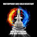 Infitary Mini LED Car Headlights Bulbs H7 For Auto Fog Lamp H4 H11 H8 HB4 H1 H3 HB3 9006 9007 H13 72W 12000LM 6500K Kits Bright. 