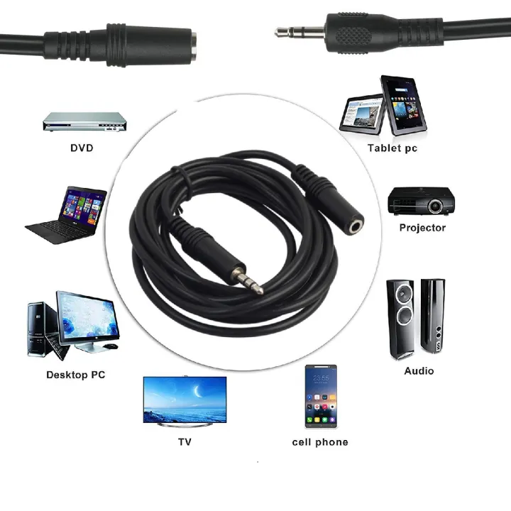 SNDIA%203.5mm%20Male%20to%20Female%20Cable%20Stereo%20Audio%20Cable%20Aux%20Extension%20Cable%20Audio%20Home%20Entertainment%20Audio%20Cable%20Aux%20Cable%20Handfree%20Cable%20-%20Image%203