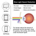 JULI Blue Light Blocking Glasses Children Frame Anti Boy Girl Reflective Clear Lenses UV400 Computer Kids Eyeglasses 6603. 