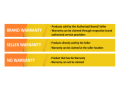 Global 32 Inch Bezel-Less Android LED TV - Smart LED TV - FULL HD - Black. 