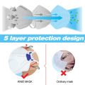 1X N95 Face mask Mouth Nose Mask Sports Anti Smog Haze Air Pollution PM2.5 White Cover 5 lay For Adults. 