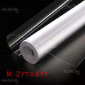 Glossy Transparent Furniture Sheet Self Adhesive Protective Film for Surface Guard and Finish Protection. 