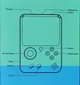 G5s HD Gaming Box Plus Console With Controller 500 in 1 Retro Video Games For Kids Handheld Game PAD Gamebox Connects with LCD / TV. 
