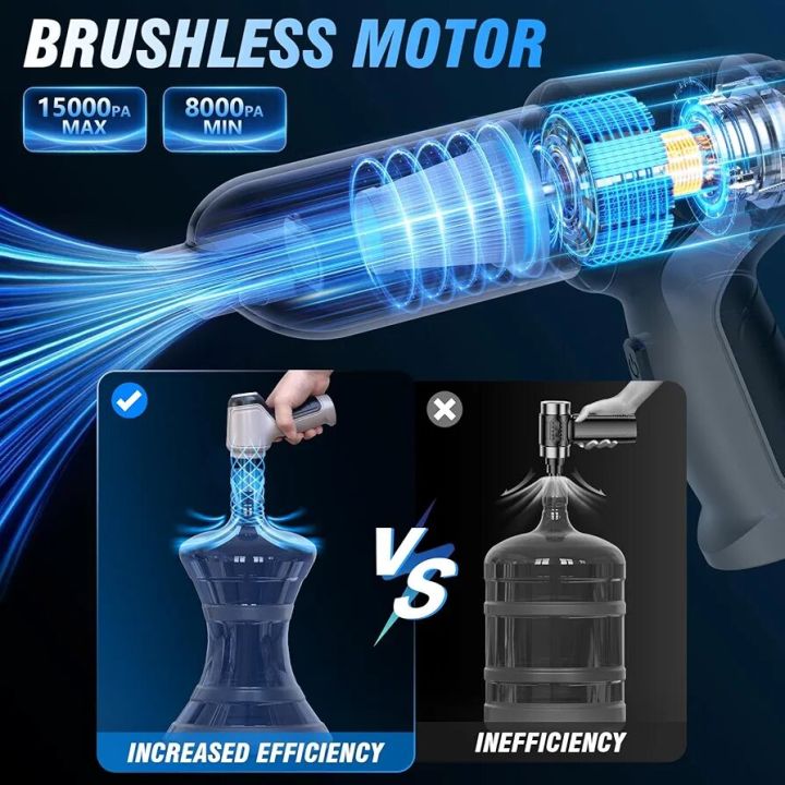 DAN%20TECHNOLOGY%20HL-107%20Portable%20Mini%20Car%20Vacuum%20Cleaner%20%E2%80%93%2015000Pa%20Wireless,%20Rechargeable,%20Wet%20&%20Dry%20Cleaning%20%7C%20Multi-Nozzles%20for%20Car,%20Home,%20Pet%20Hair%20%7C%20Powerful%20&%20Handheld%20-%20Image%203