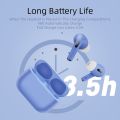 Tinzzi TWS Wireless Bluetooth Earphone Waterproof Sport Headphones Noise Cancelling In-Ear Earbuds Hifi Stereo Bluetooth Headset for IOS Android Smart Phone. 