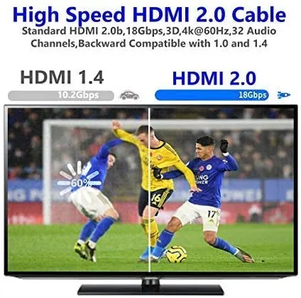 IBRA%20%20High%20Speed%20HDMI%202.0%20Cable%20-%204K%20-%20Image%206